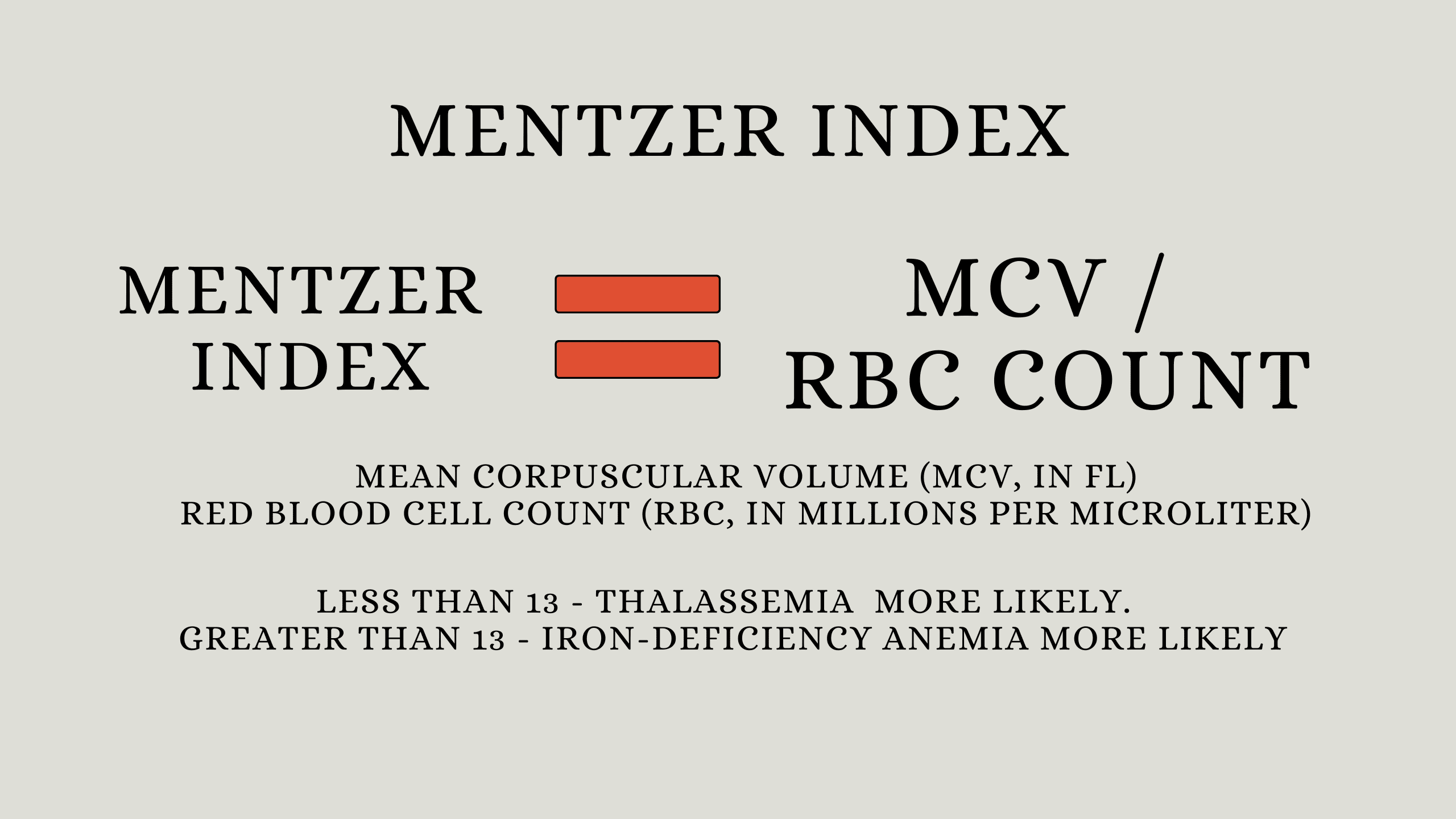 Mentzer Index Medicine Question Bank