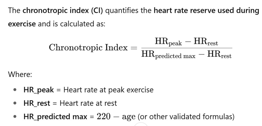 Chronotropic index