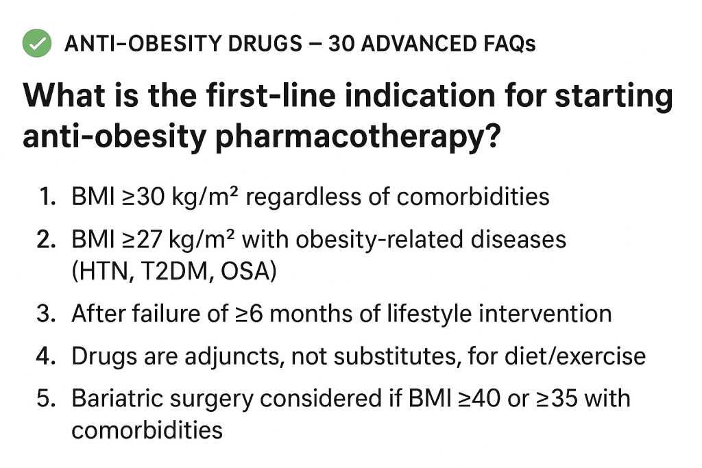 What Are Anti-Obesity Drugs