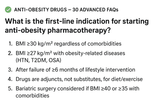 What Are Anti-Obesity Drugs