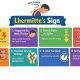 Lhermitte's sign clinical overview